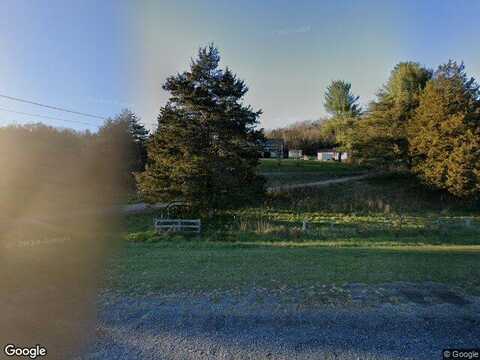 Botetourt, FINCASTLE, VA 24090