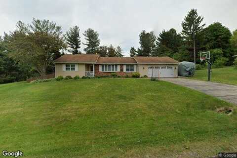 Hickory Hill, VERONA, WI 53593