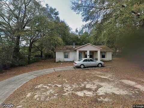 Sunset, CRESTVIEW, FL 32536