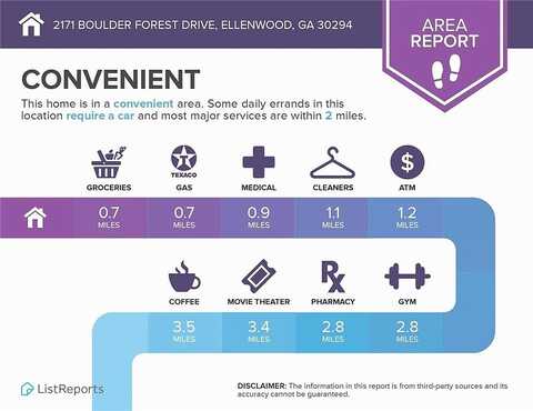 Boulder Forest, ELLENWOOD, GA 30294