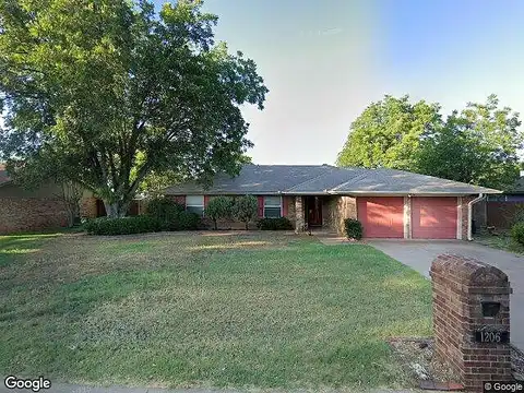 Randy, GRAHAM, TX 76450