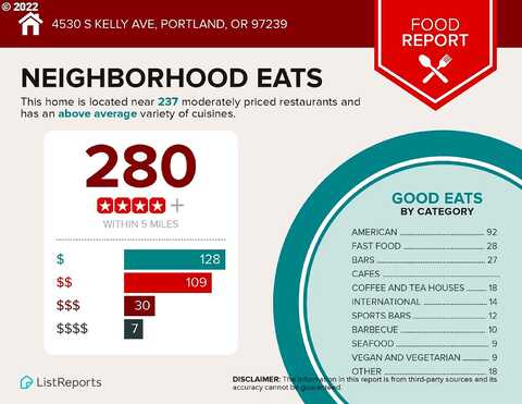 Kelly, PORTLAND, OR 97239