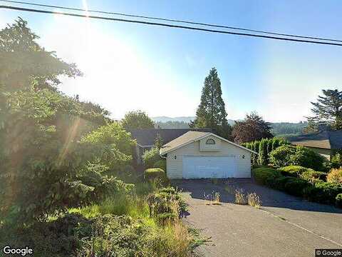View Point, LONGVIEW, WA 98632