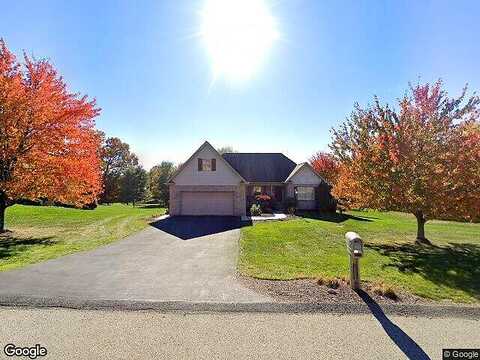 Sawmill, GREENSBURG, PA 15601