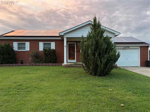 1391 Brushey Grove Avenue, Wood River, IL 62095