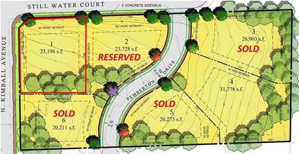 2201 Still Water Court, Southlake, TX 76092