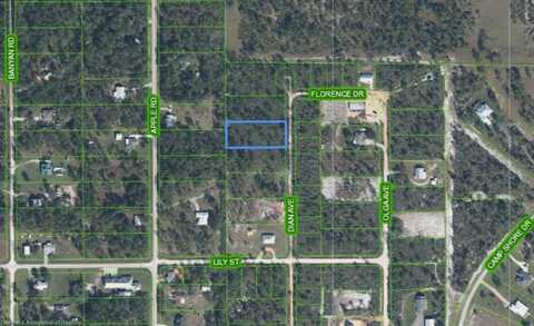 5817 Dian Avenue, Sebring, FL 33875