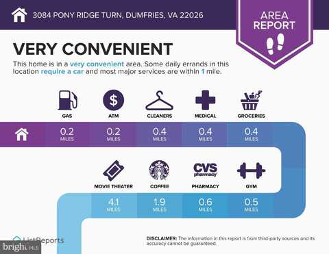 3084 PONY RIDGE TURN, DUMFRIES, VA 22026