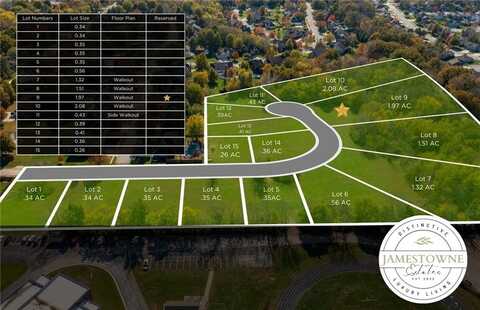Lot 11 Melinda Drive, Kearney, MO 64060