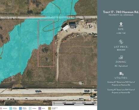 740 Harmon Road, Haslet, TX 76177