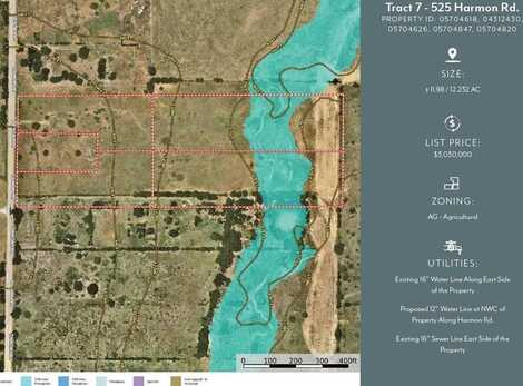 525 Harmon Road, Haslet, TX 76177