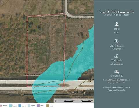 650 Harmon Road, Haslet, TX 76177