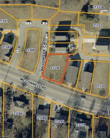 2133 McConnell Road, Greensboro, NC 27401