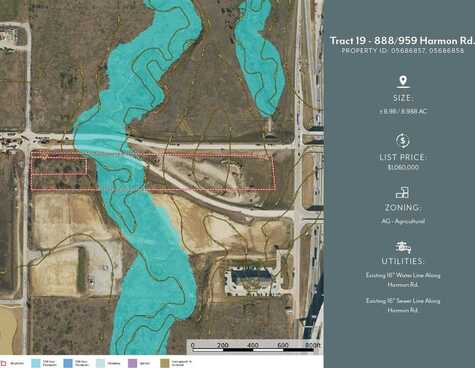 888 Harmon Road, Haslet, TX 76177