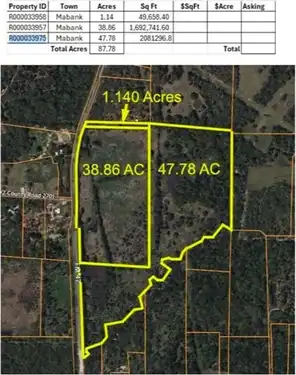 Tbd Fm 47 FM 47, Mabank, TX 75103