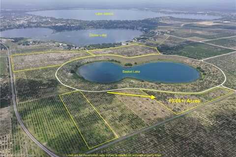 3113 Power Line Road, Avon Park, FL 33825