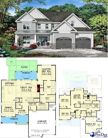 852 Bellemeade Circle, Florence, SC 29501