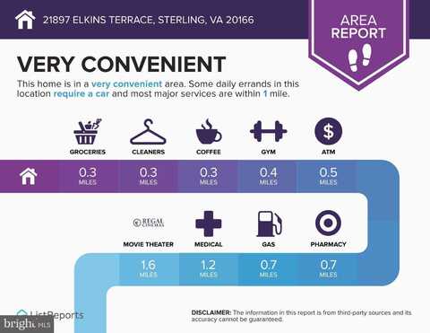 21897 ELKINS TERRACE, STERLING, VA 20166