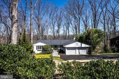 Parkside, FAIRFAX, VA 22031
