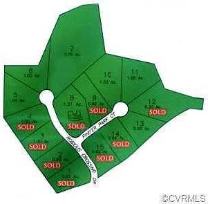 Robious Crossing, MIDLOTHIAN, VA 23113