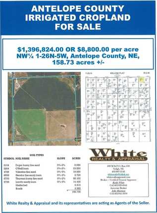 NW1/4 1-26N-5W, Antelope County, NE 68756
