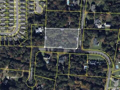 6240 Jackson Crossing, Tuscaloosa, AL 35405