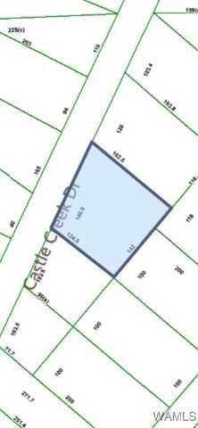 10 Castle Creek Drive, Lake View, AL 35111