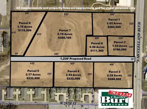 2830 S McClelland Boulevard, Joplin, MO 64804