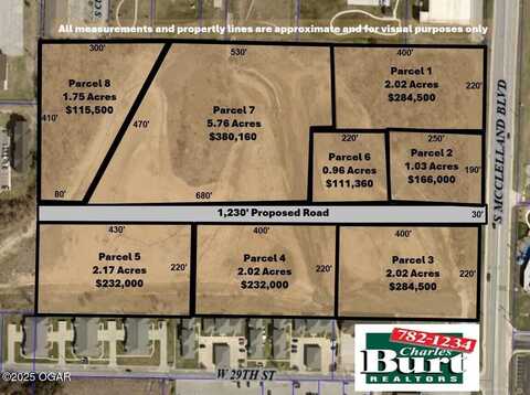 2830 S McClelland Boulevard, Joplin, MO 64804