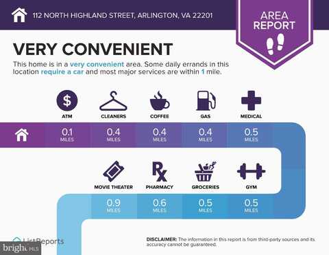 112 N HIGHLAND STREET, ARLINGTON, VA 22201