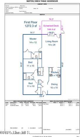 4930 N Hampton Drive SE, Southport, NC 28461