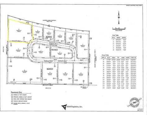 Lot 6 Block 2, Jerome, ID 83335