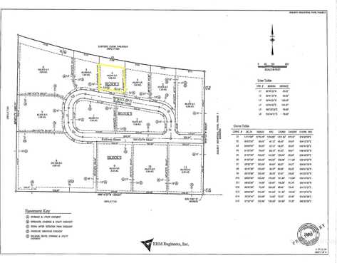 Lot 4 Block 2, Jerome, ID 83335