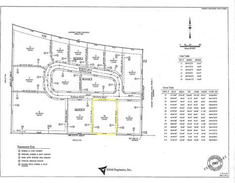 Lot 10 Block 2, Jerome, ID 83335