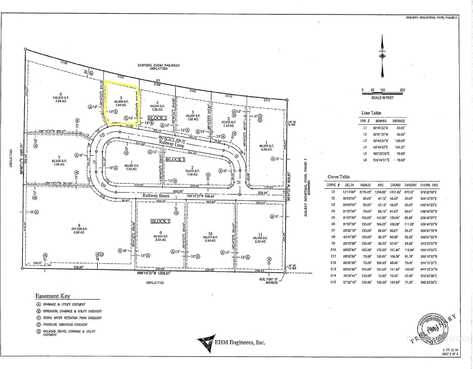 Lot 5 Block 2, Jerome, ID 83335