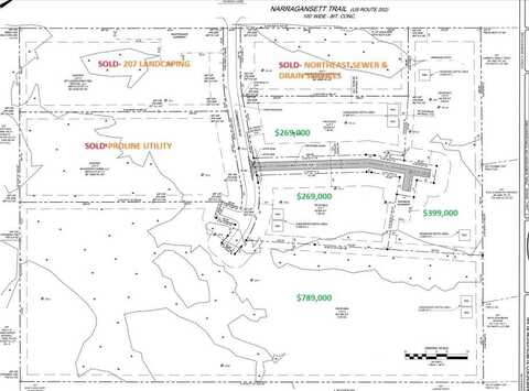 Lot 7 Innovation Way, Buxton, ME 04093
