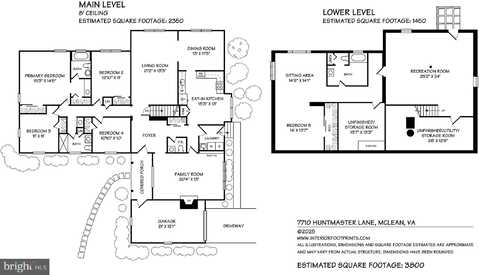 7710 HUNTMASTER LANE, MCLEAN, VA 22102