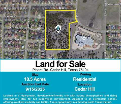 975 Pickard Drive, Cedar Hill, TX 75104