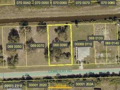 15581 Cemetery, FORT MYERS, FL 33905