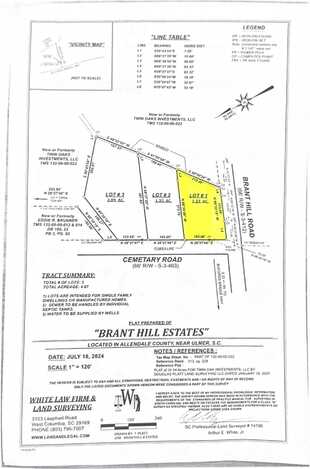 3595 Cemetary Road, Ulmer, SC 29849