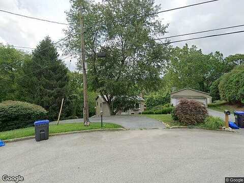 Rolling, WEST CHESTER, PA 19380