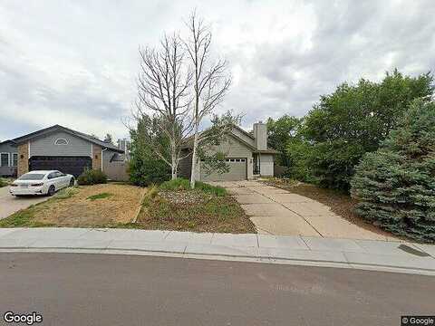 Zurich, COLORADO SPRINGS, CO 80920
