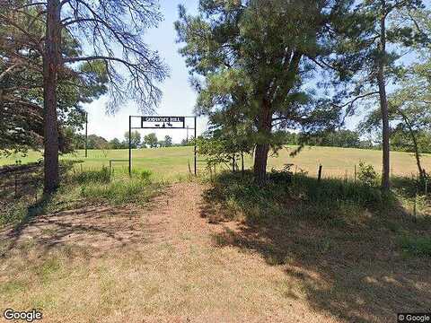 Medlin, GILMER, TX 75645