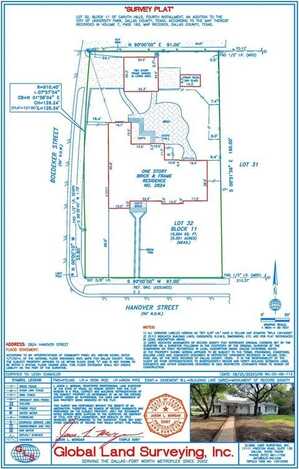 2824 Hanover Street, University Park, TX 75225