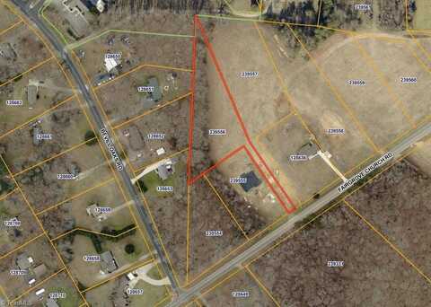 8305 Fairgrove Church Road, Browns Summit, NC 27214