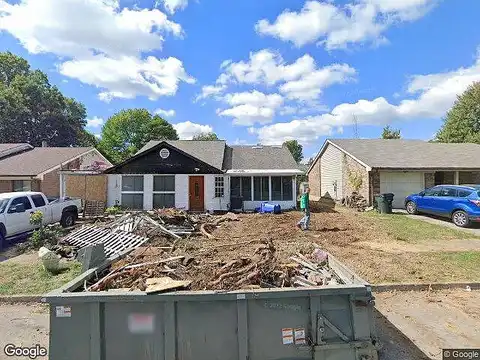 Featheridge, LEXINGTON, KY 40515