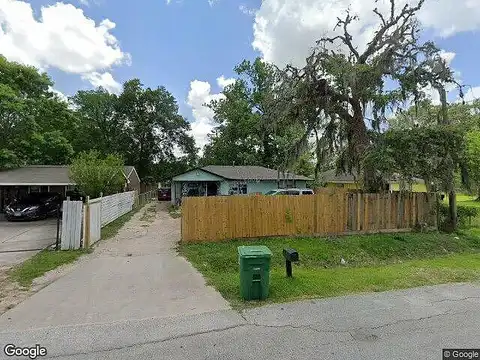 Count, HOUSTON, TX 77028