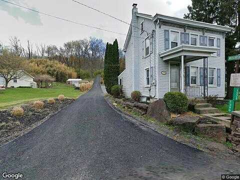 Mountain Ln, NARVON, PA 17555