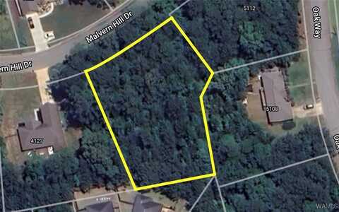 4115 Malvern Hill Drive, Northport, AL 35473