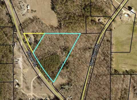 Ringer Road, Carrollton, GA 30116